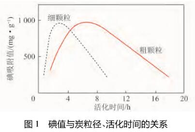 ú|(zh)̿a(chn)Ʒ|(zh)Ӱ