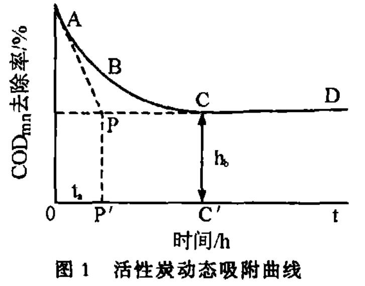 ˮú|w̿a(chn)c